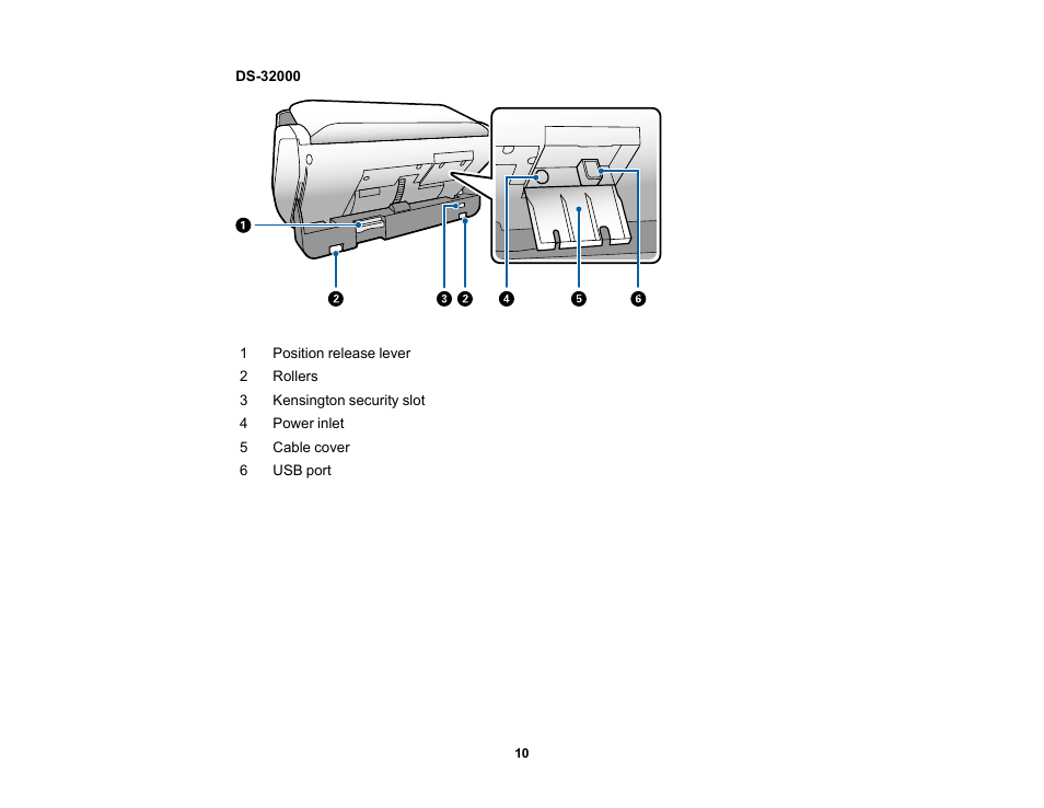 Epson DS-32000 Large-Format Document Scanner User Manual | Page 10 / 172