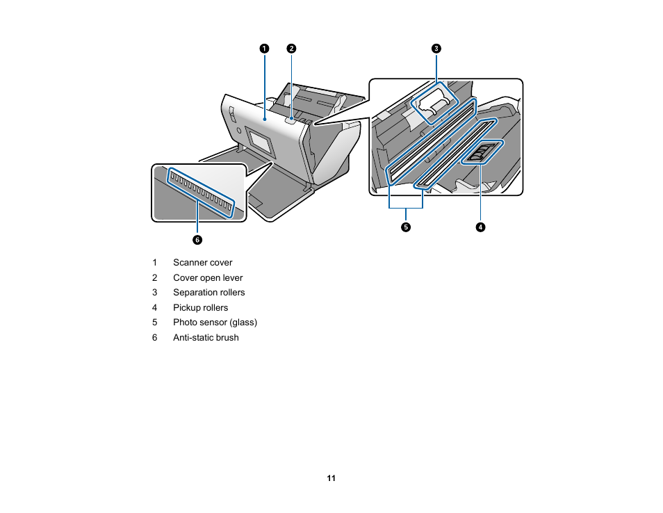 Epson DS-32000 Large-Format Document Scanner User Manual | Page 11 / 172