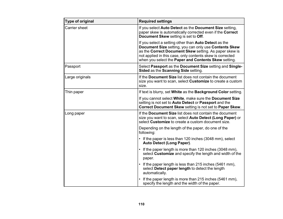 Epson DS-32000 Large-Format Document Scanner User Manual | Page 110 / 172
