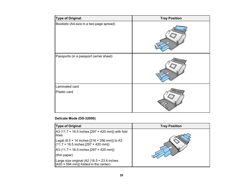 Epson DS-32000 Large-Format Document Scanner User Manual | Page 35 / 172