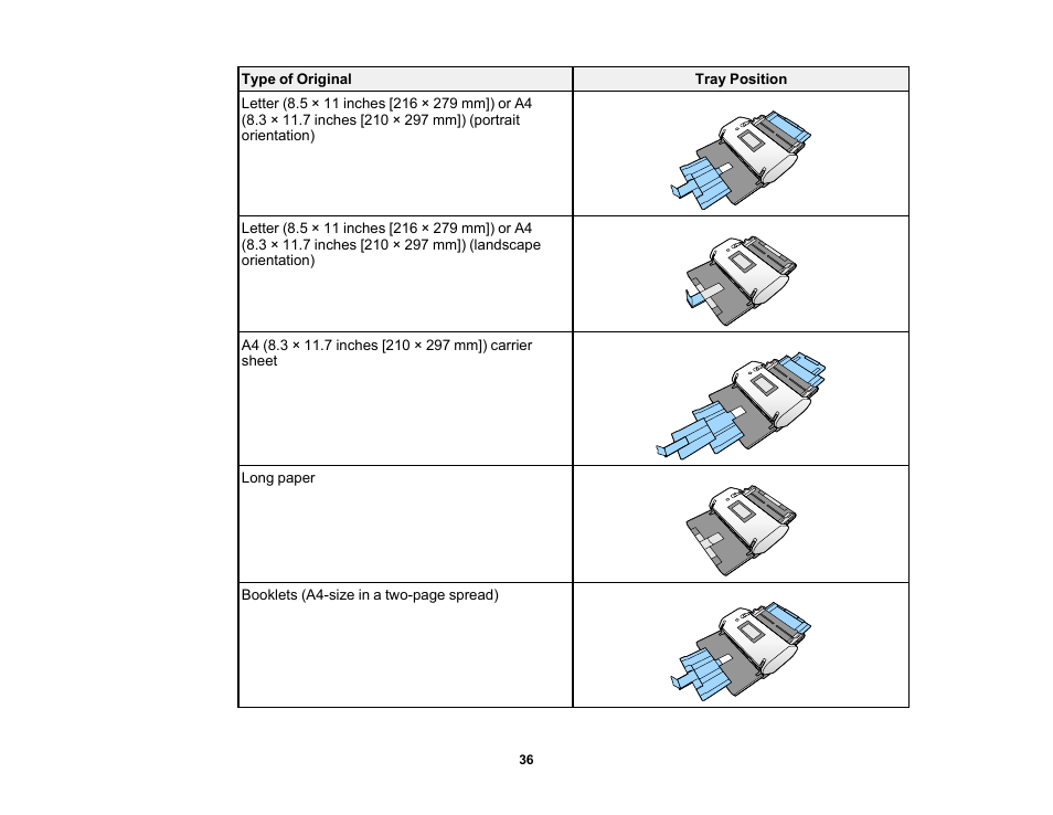 Epson DS-32000 Large-Format Document Scanner User Manual | Page 36 / 172