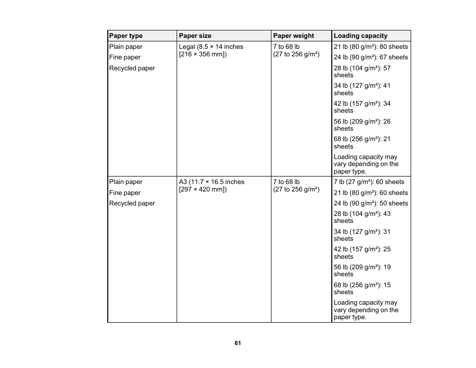 Epson DS-32000 Large-Format Document Scanner User Manual | Page 61 / 172