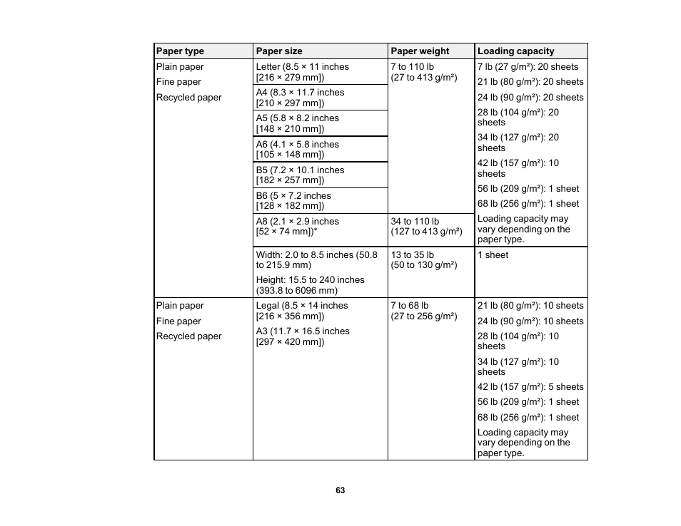 Epson DS-32000 Large-Format Document Scanner User Manual | Page 63 / 172