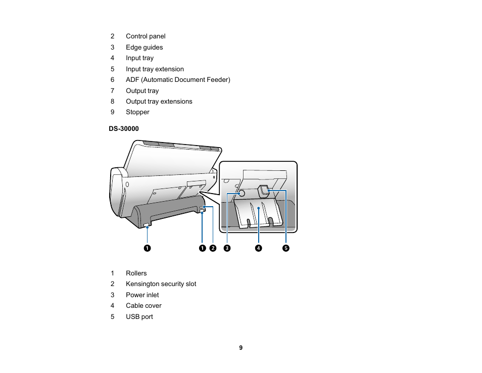 Epson DS-32000 Large-Format Document Scanner User Manual | Page 9 / 172