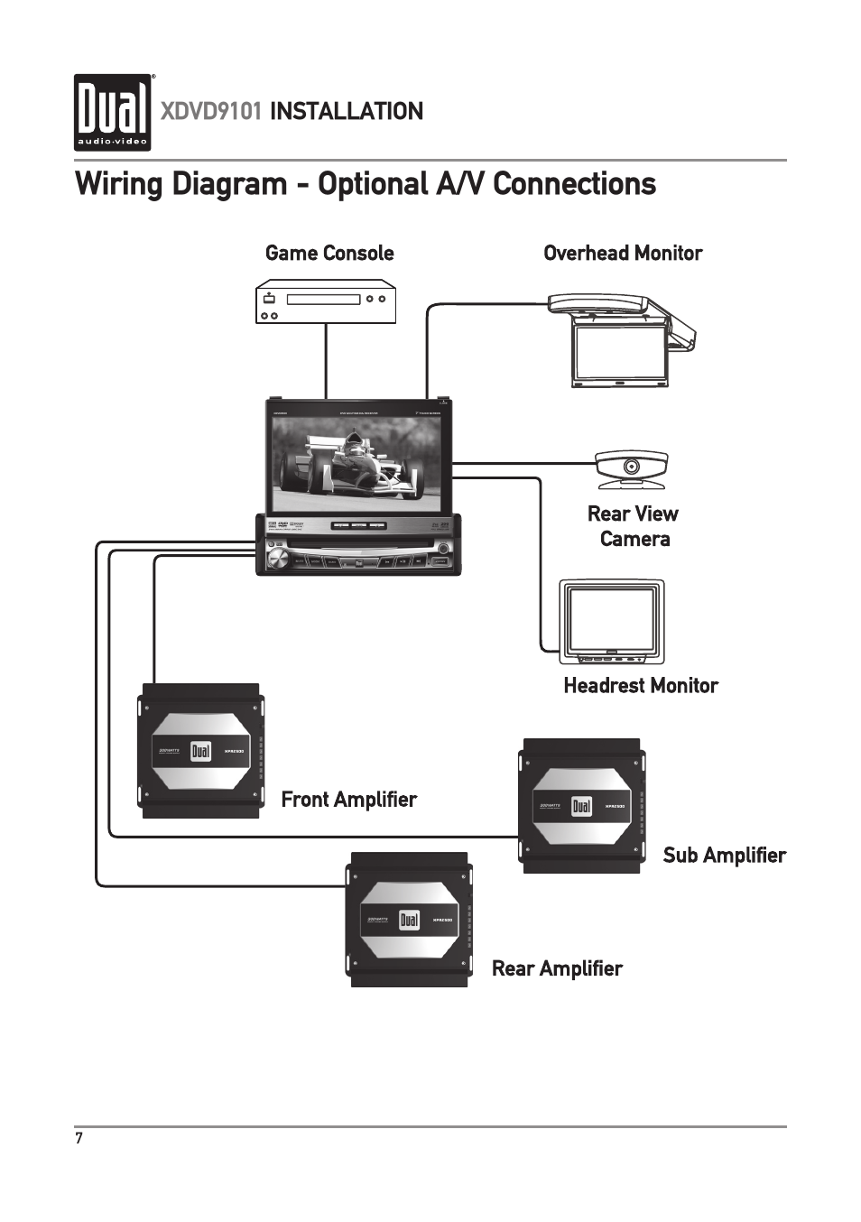 Wiring diagram - optional a/v connections | Dual XDVD9101 User Manual | Page 8 / 72
