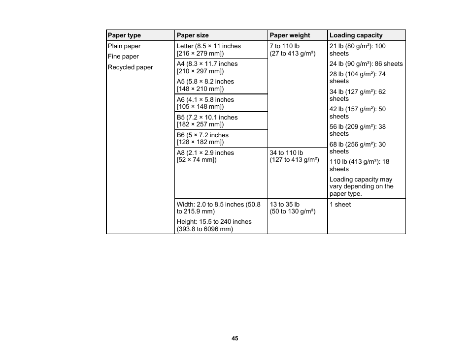 Epson ES-580W Wireless Duplex Document Scanner User Manual | Page 45 / 183