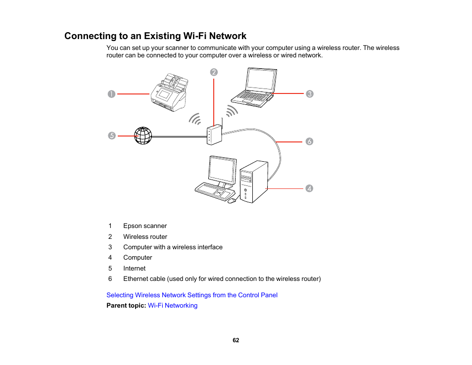 Connecting to an existing wi-fi network | Epson ES-580W Wireless Duplex Document Scanner User Manual | Page 62 / 183
