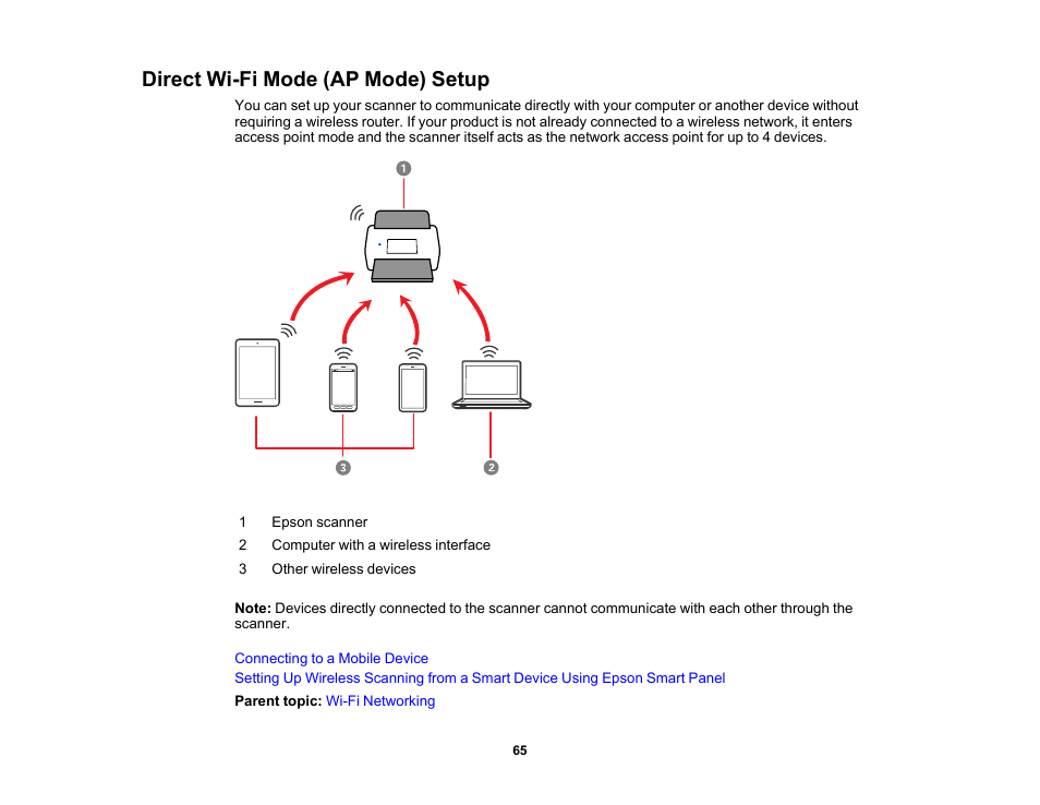 Direct wi-fi mode (ap mode) setup | Epson ES-580W Wireless Duplex Document Scanner User Manual | Page 65 / 183