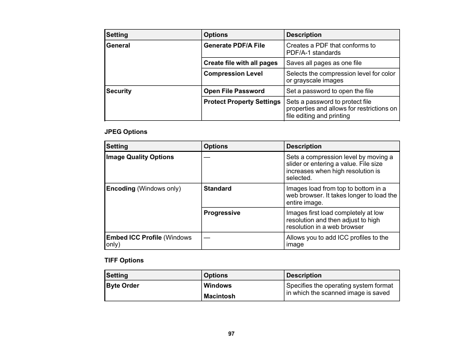 Epson ES-580W Wireless Duplex Document Scanner User Manual | Page 97 / 183