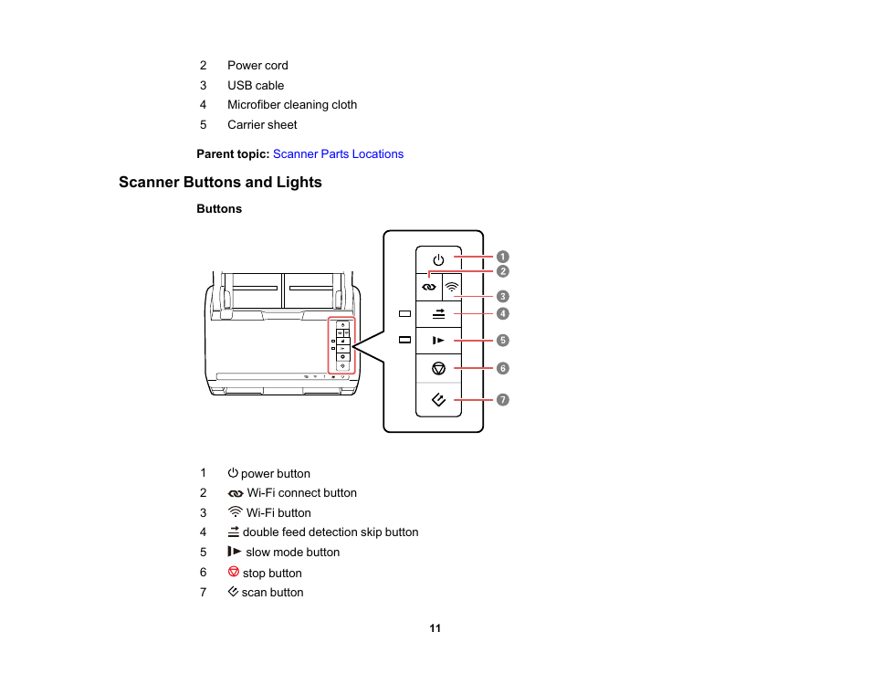 Scanner buttons and lights | Epson FastFoto FF-680W Photo Scanner User Manual | Page 11 / 120