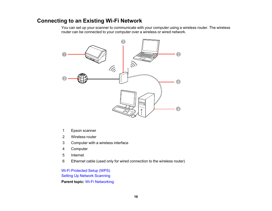 Connecting to an existing wi-fi network | Epson FastFoto FF-680W Photo Scanner User Manual | Page 16 / 120