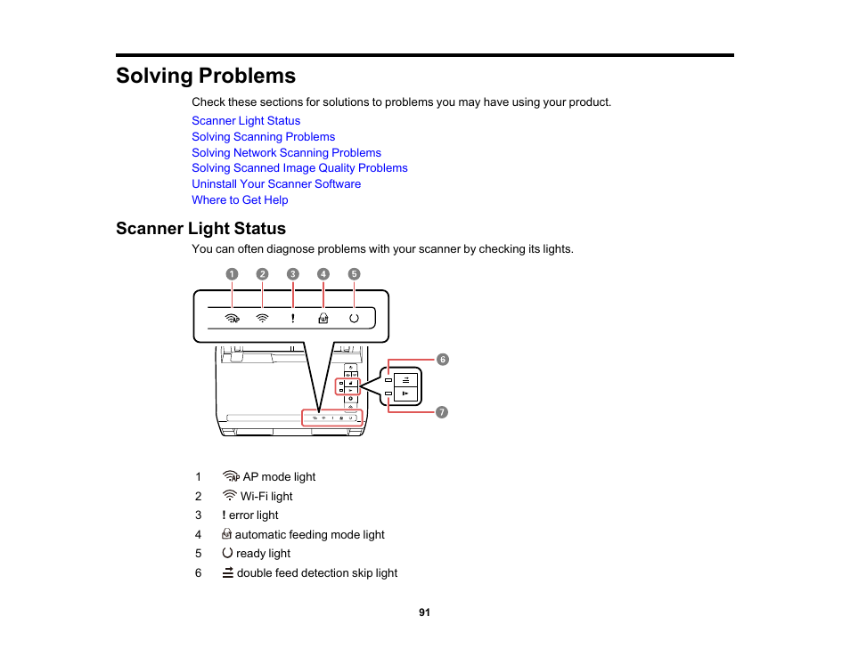 Solving problems, Scanner light status | Epson FastFoto FF-680W Photo Scanner User Manual | Page 91 / 120