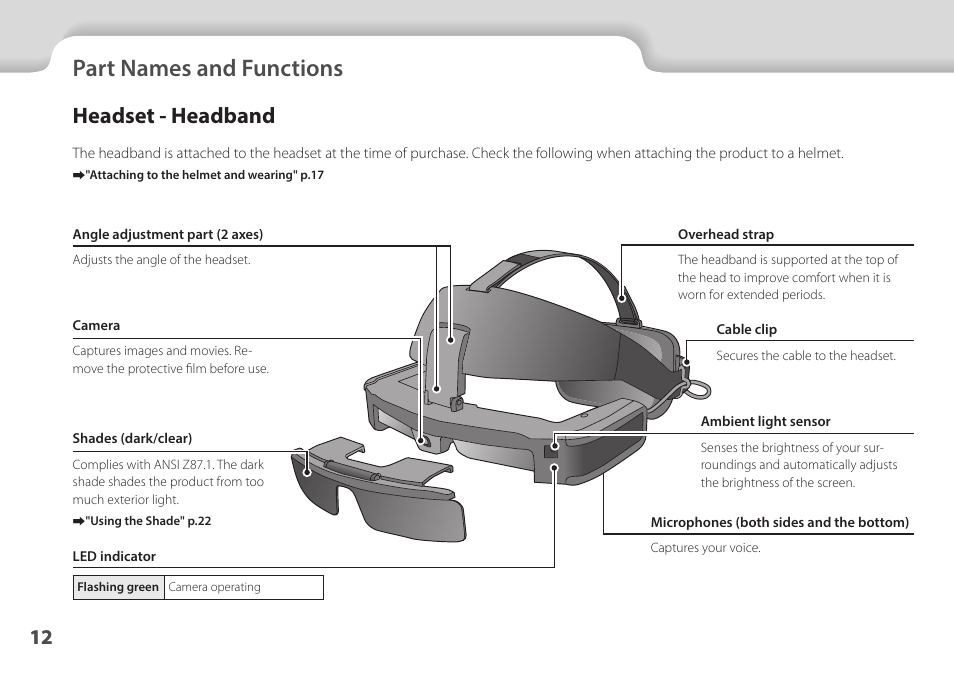 Part names and functions, Headset - headband, Headset - headband" p.12 | 01_chapter title, 01_head a | Epson Moverio BT-45CS AR Smart Glasses with Intelligent Controller User Manual | Page 12 / 39
