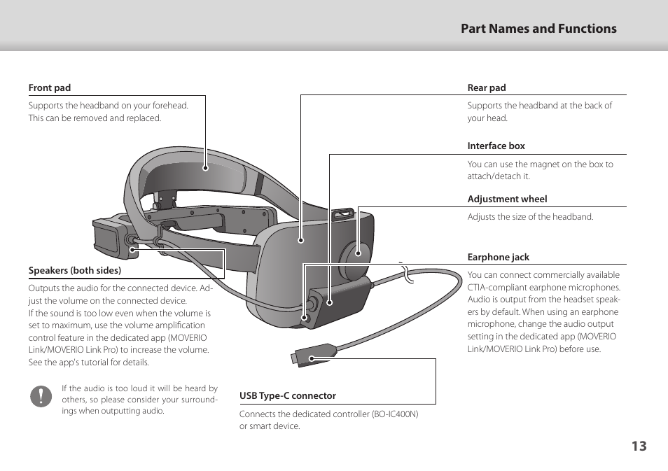 Part names and functions | Epson Moverio BT-45CS AR Smart Glasses with Intelligent Controller User Manual | Page 13 / 39