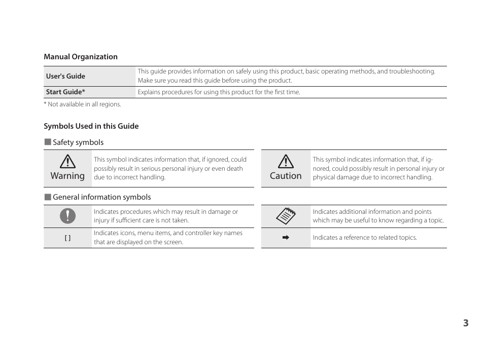 Warning, Caution | Epson Moverio BT-45CS AR Smart Glasses with Intelligent Controller User Manual | Page 3 / 39