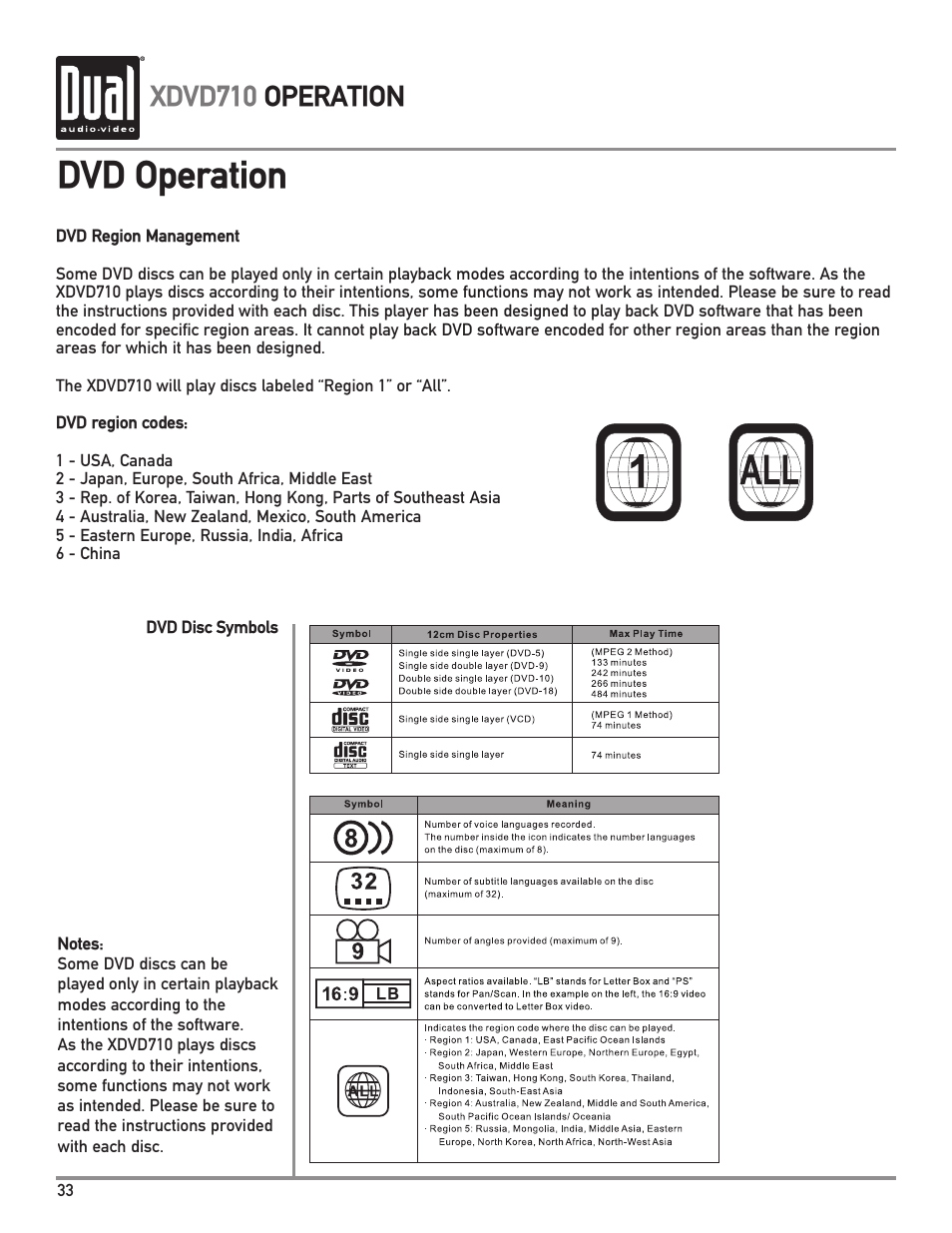 Dvd operation, Xdvd710 operation | Dual XDVD710 User Manual | Page 34 / 60