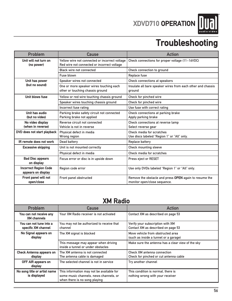 Troubleshooting, Xdvd710 operation, Xm radio | Dual XDVD710 User Manual | Page 57 / 60