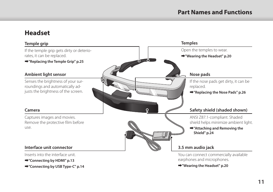 Headset, Headset" p.11, Part names and functions | Epson Moverio BT-35E Smart Glasses User Manual | Page 11 / 41