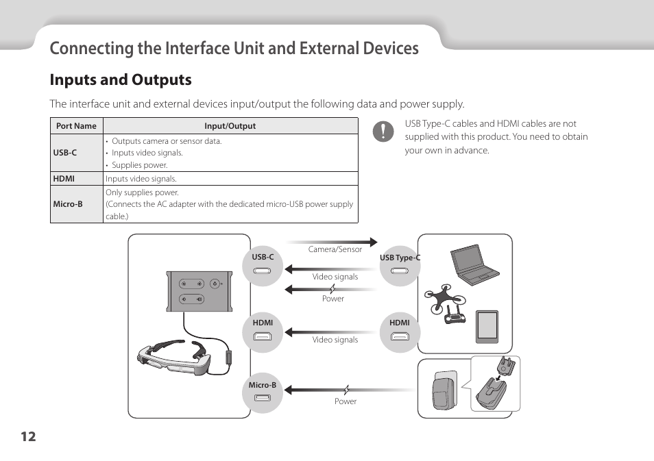 Connecting the interface box and external devices, Inputs and outputs, Connecting the interface unit | And external devices, Inputs and outputs" p.12, 01_chapter title, Connecting the interface unit and external devices, 01_head a | Epson Moverio BT-35E Smart Glasses User Manual | Page 12 / 41