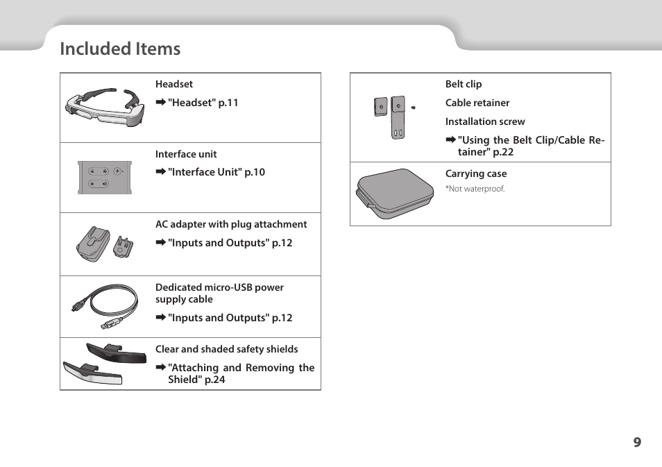 Included items, 01_chapter title, 01_head a | Epson Moverio BT-35E Smart Glasses User Manual | Page 9 / 41
