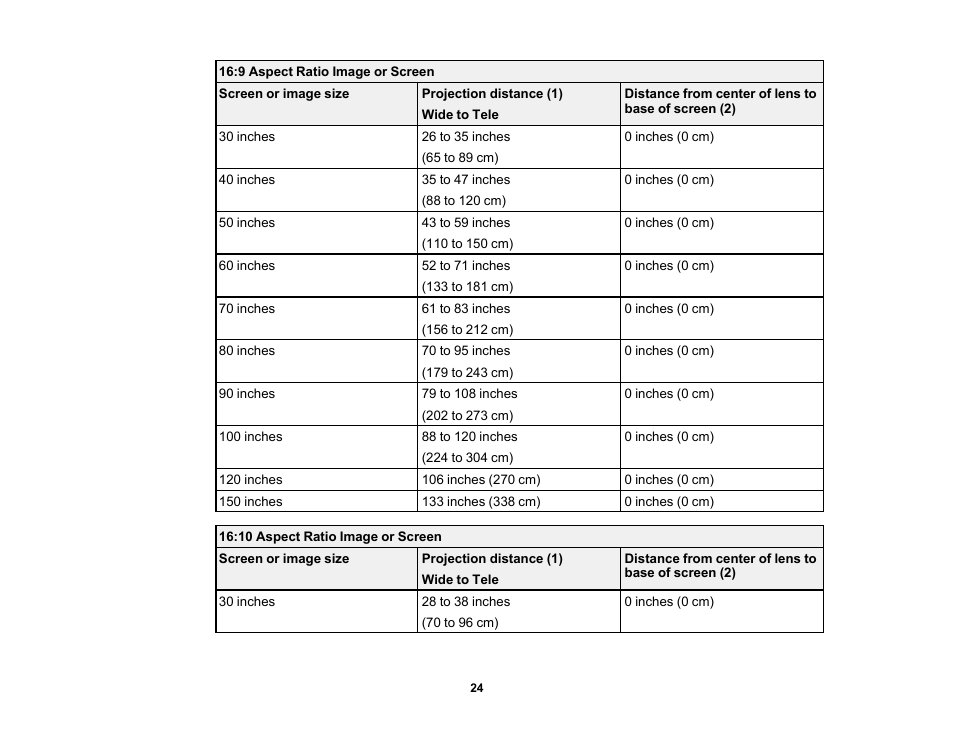 Epson EpiqVision Mini EF11 1000-Lumen Full HD Laser 3LCD Projector User Manual | Page 24 / 138