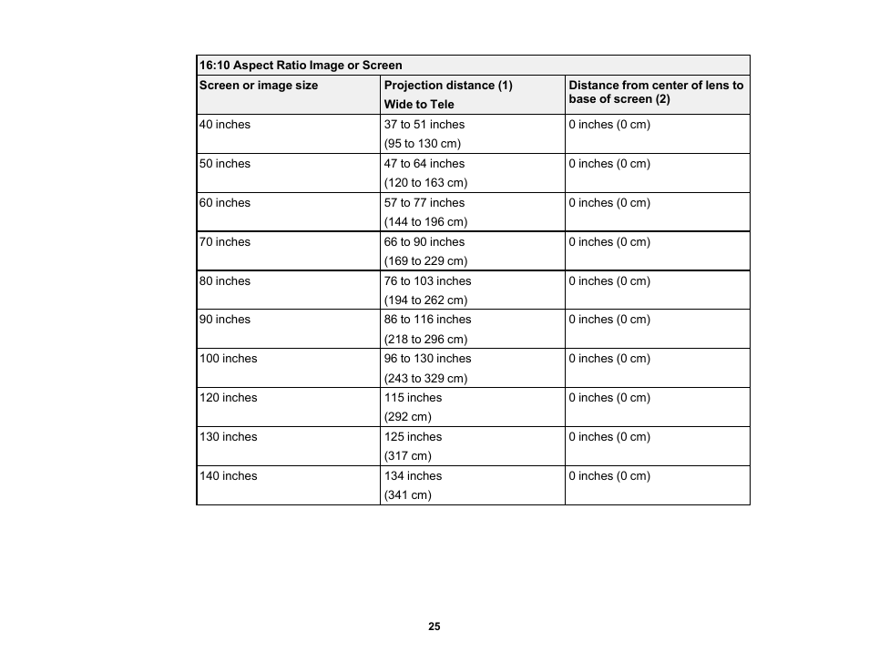 Epson EpiqVision Mini EF11 1000-Lumen Full HD Laser 3LCD Projector User Manual | Page 25 / 138