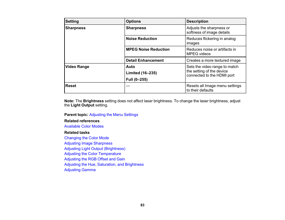 Epson EpiqVision Mini EF11 1000-Lumen Full HD Laser 3LCD Projector User Manual | Page 83 / 138