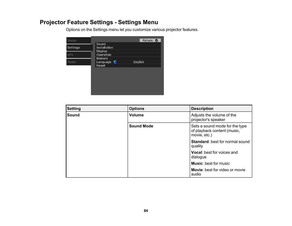 Projector feature settings - settings menu | Epson EpiqVision Mini EF11 1000-Lumen Full HD Laser 3LCD Projector User Manual | Page 84 / 138