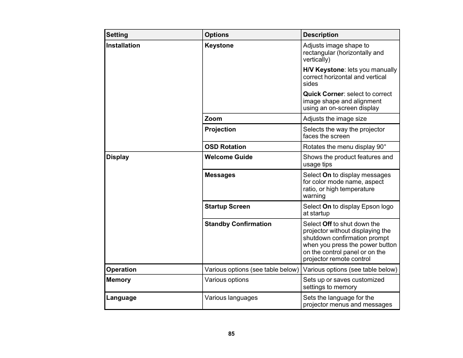 Epson EpiqVision Mini EF11 1000-Lumen Full HD Laser 3LCD Projector User Manual | Page 85 / 138
