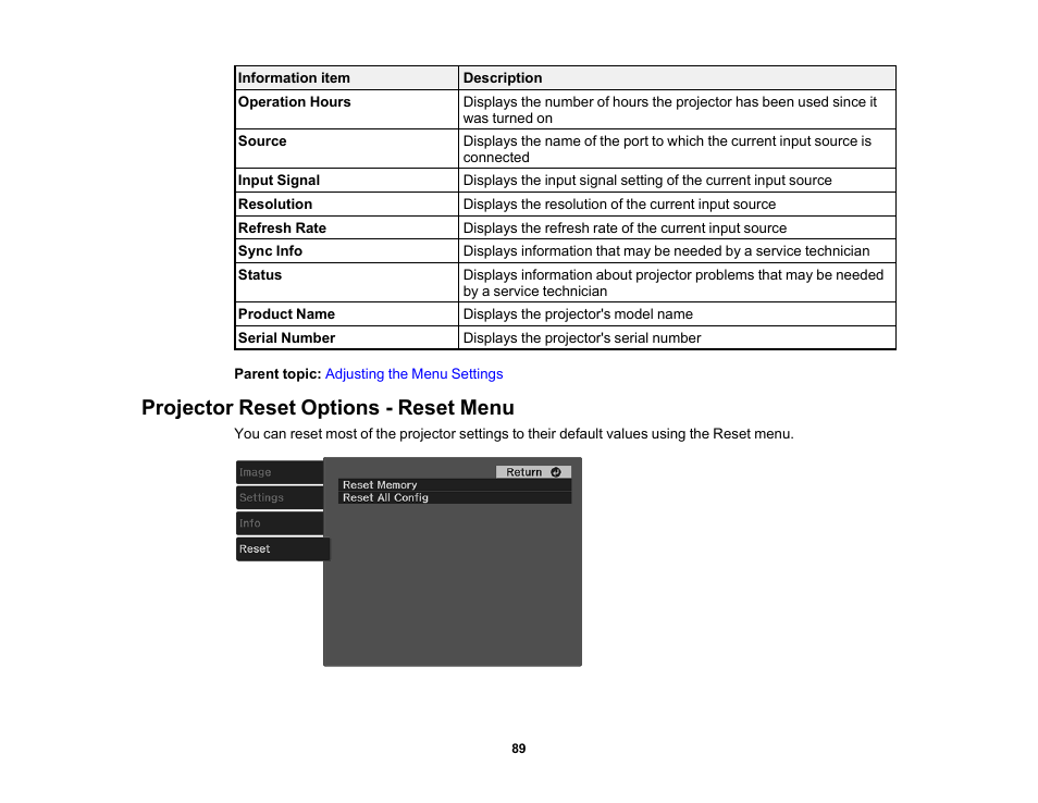 Projector reset options - reset menu | Epson EpiqVision Mini EF11 1000-Lumen Full HD Laser 3LCD Projector User Manual | Page 89 / 138