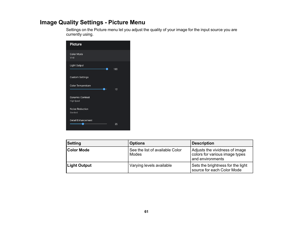 Image quality settings - picture menu | Epson EpiqVision Mini EF12 1000-Lumen Full HD Laser 3LCD Smart Projector with Wi-Fi User Manual | Page 61 / 120