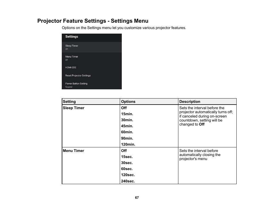 Projector feature settings - settings menu | Epson EpiqVision Mini EF12 1000-Lumen Full HD Laser 3LCD Smart Projector with Wi-Fi User Manual | Page 67 / 120