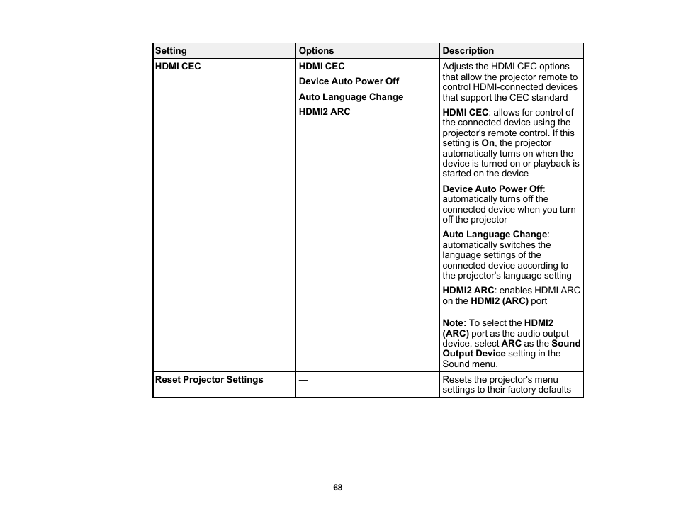 Epson EpiqVision Mini EF12 1000-Lumen Full HD Laser 3LCD Smart Projector with Wi-Fi User Manual | Page 68 / 120