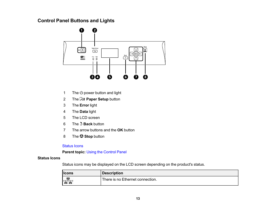 Control panel buttons and lights, Status icons | Epson WorkForce Pro WF-6090 Printer with PCL/PostScript User Manual | Page 13 / 252