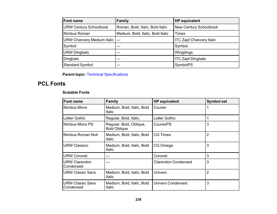 Pcl fonts | Epson WorkForce Pro WF-6090 Printer with PCL/PostScript User Manual | Page 236 / 252