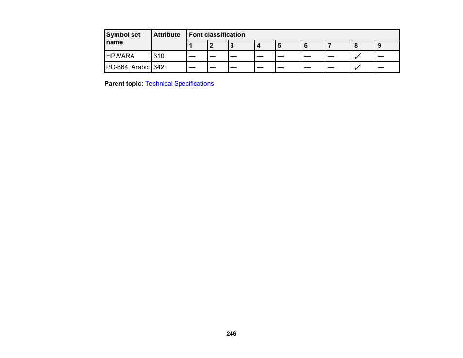 Epson WorkForce Pro WF-6090 Printer with PCL/PostScript User Manual | Page 246 / 252