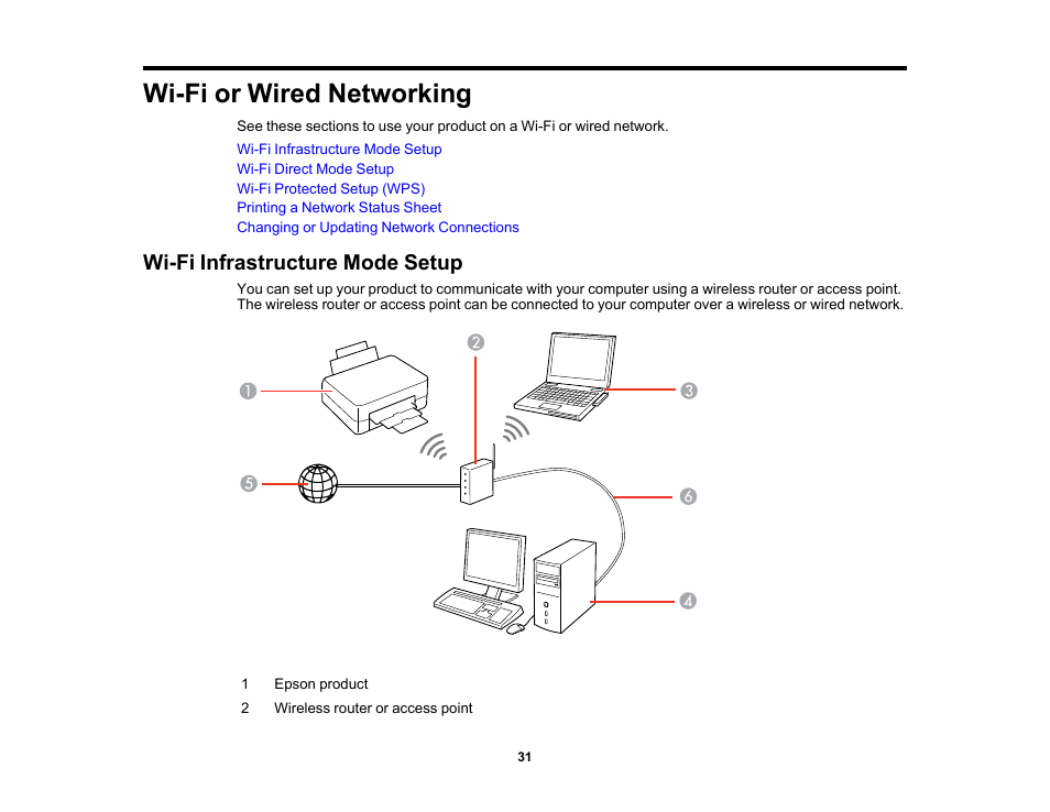 Wi-fi or wired networking, Wi-fi infrastructure mode setup | Epson WorkForce Pro WF-6090 Printer with PCL/PostScript User Manual | Page 31 / 252