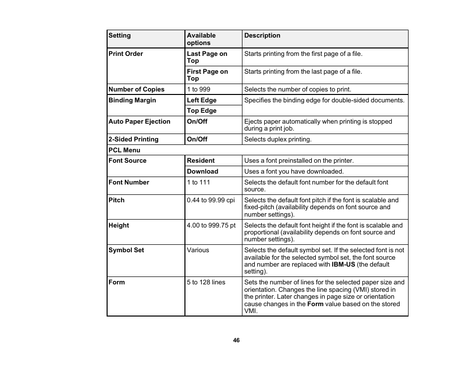 Epson WorkForce Pro WF-6090 Printer with PCL/PostScript User Manual | Page 46 / 252