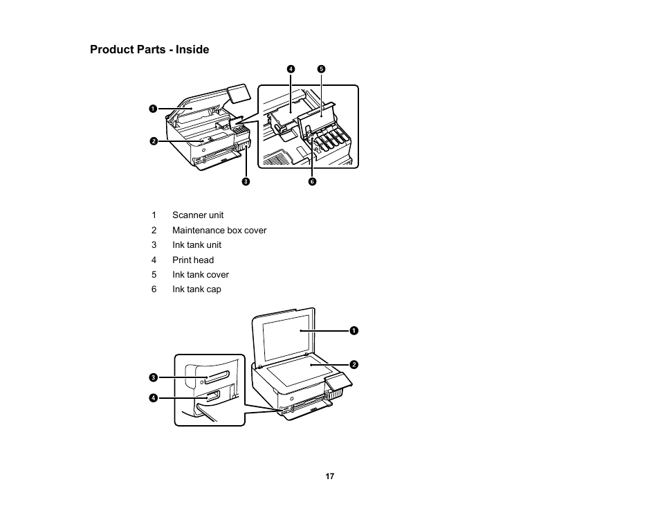 Product parts - inside | Epson EcoTank Photo ET-8500 Wireless Color All-in-One Supertank Printer User Manual | Page 17 / 346