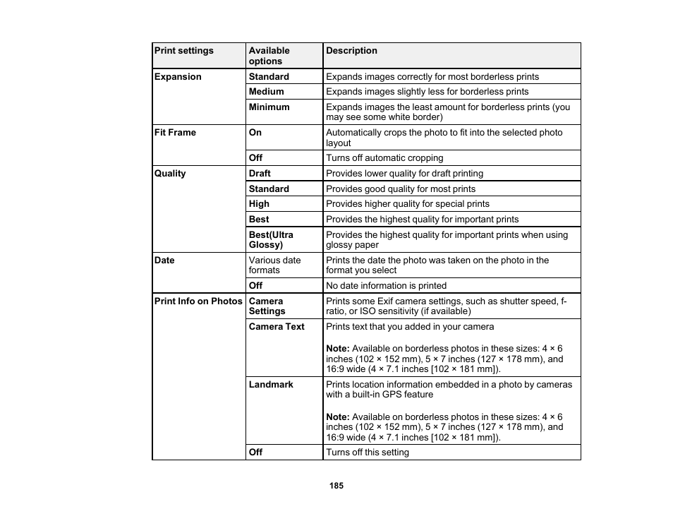 Epson EcoTank Photo ET-8500 Wireless Color All-in-One Supertank Printer User Manual | Page 185 / 346