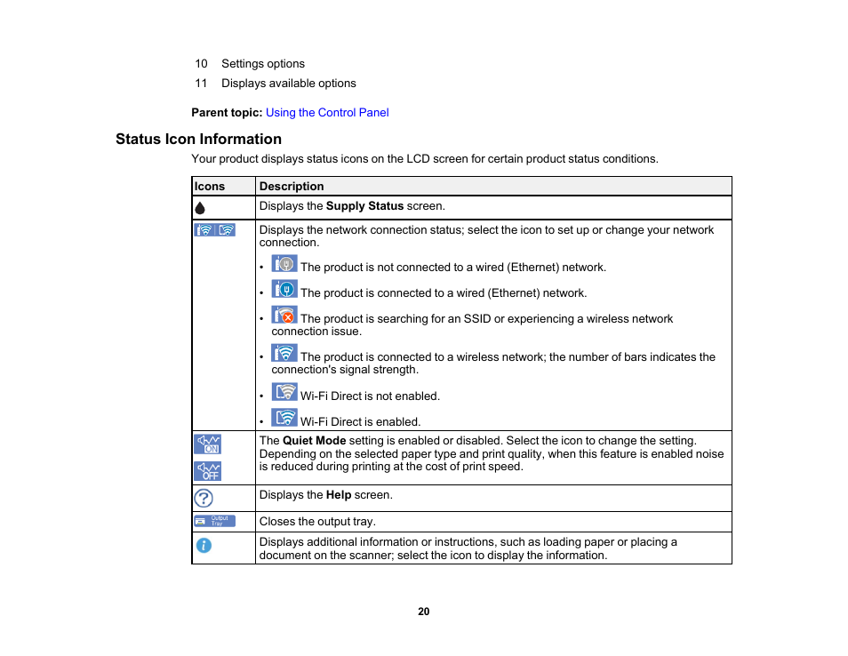 Status icon information | Epson EcoTank Photo ET-8500 Wireless Color All-in-One Supertank Printer User Manual | Page 20 / 346