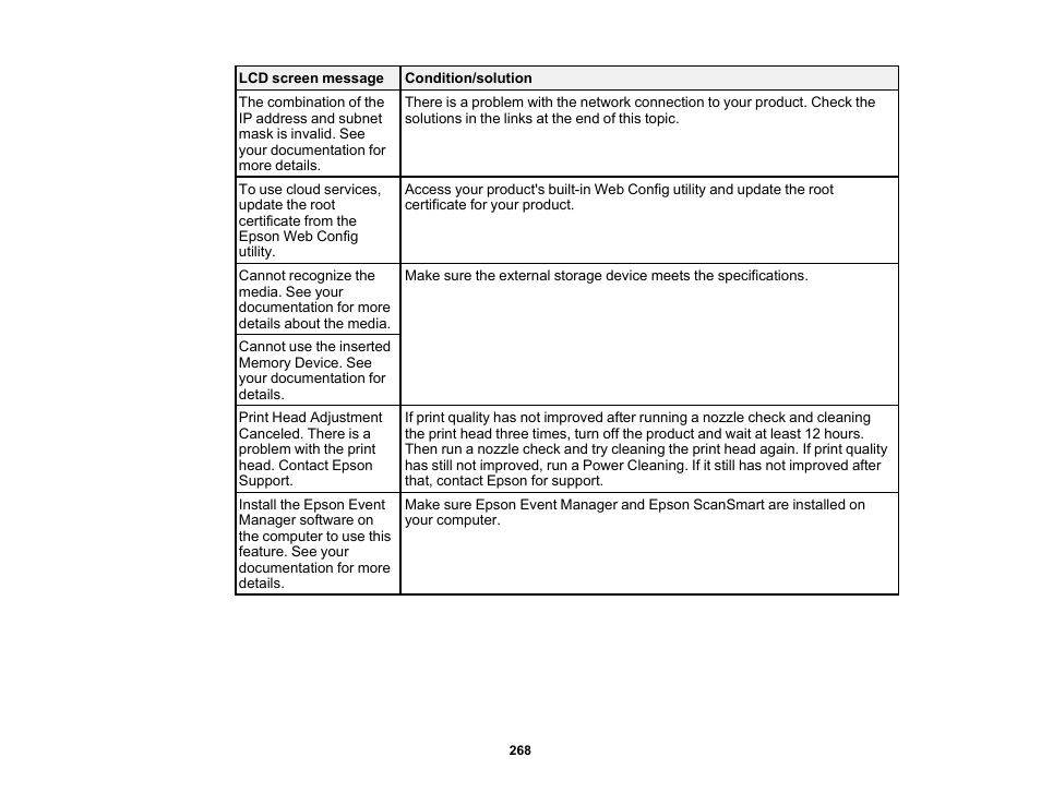 Epson EcoTank Photo ET-8500 Wireless Color All-in-One Supertank Printer User Manual | Page 268 / 346