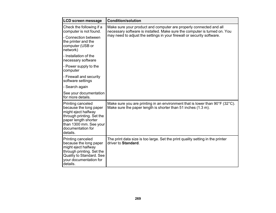 Epson EcoTank Photo ET-8500 Wireless Color All-in-One Supertank Printer User Manual | Page 269 / 346