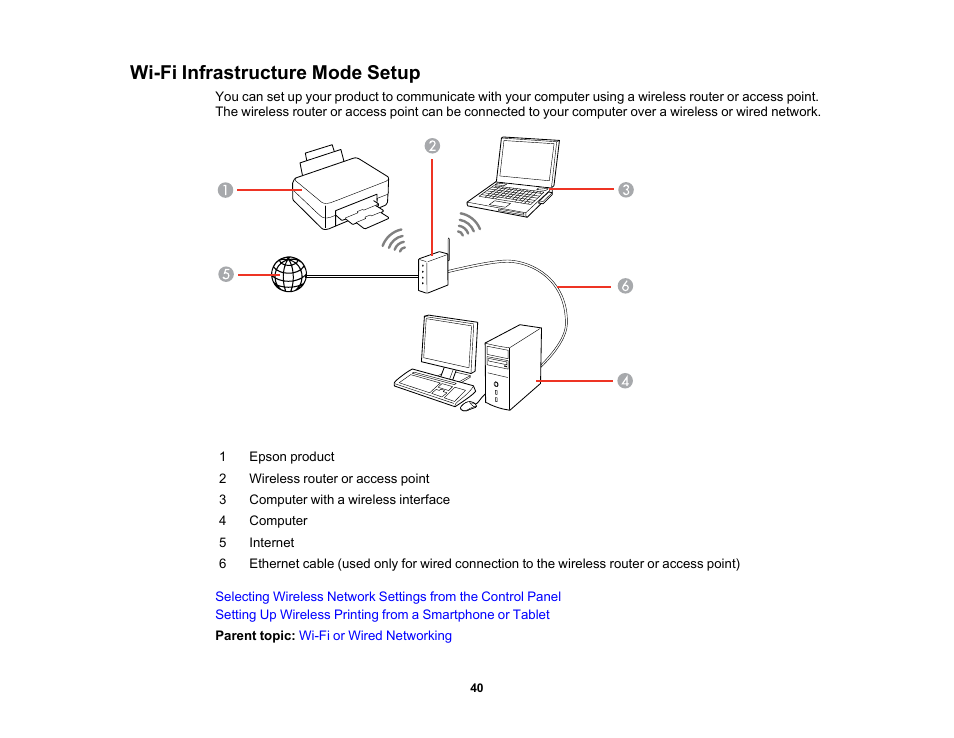 Wi-fi infrastructure mode setup | Epson EcoTank Photo ET-8500 Wireless Color All-in-One Supertank Printer User Manual | Page 40 / 346