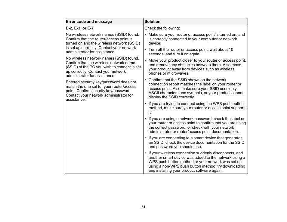 Epson EcoTank Photo ET-8500 Wireless Color All-in-One Supertank Printer User Manual | Page 51 / 346