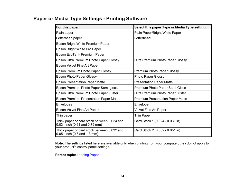 Paper or media type settings - printing software | Epson EcoTank Photo ET-8500 Wireless Color All-in-One Supertank Printer User Manual | Page 84 / 346