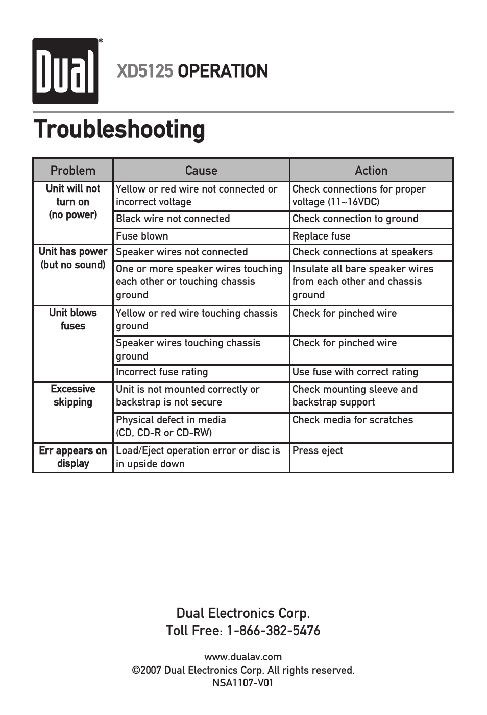 Troubleshooting, Xd5125 operation | Dual XD5125 User Manual | Page 12 / 12