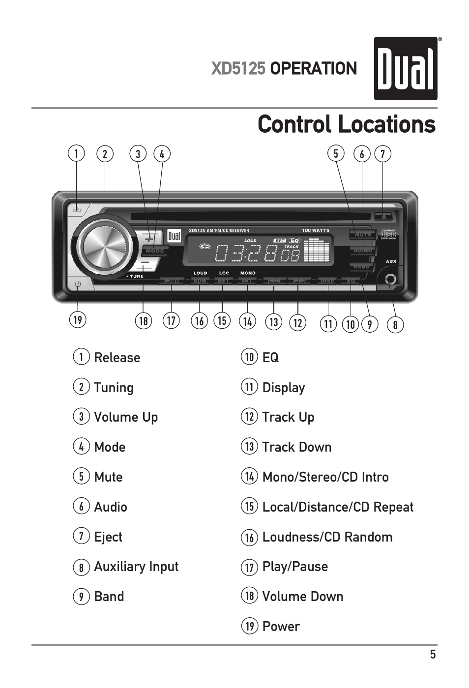 Control locations, Xd5125 operation | Dual XD5125 User Manual | Page 5 / 12