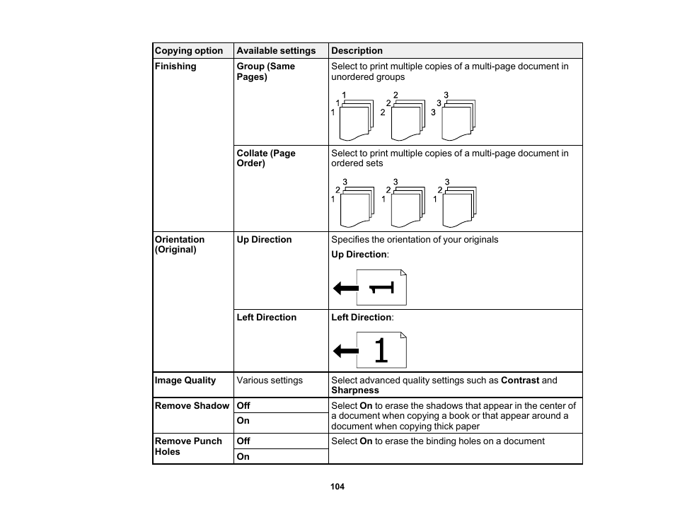 Epson WorkForce Pro WF-M5799 Workgroup Monochrome Multifunction Printer with Replaceable Ink Pack System User Manual | Page 104 / 404