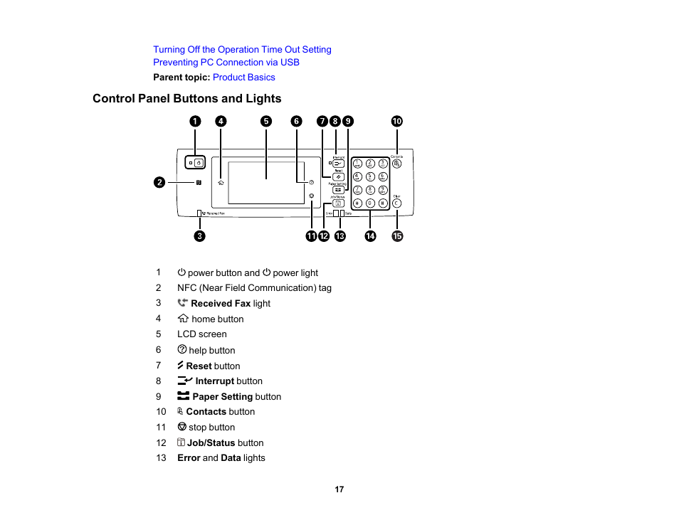 Control panel buttons and lights | Epson WorkForce Pro WF-M5799 Workgroup Monochrome Multifunction Printer with Replaceable Ink Pack System User Manual | Page 17 / 404